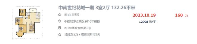 55世纪大厅首页登录洒泪掷售通众个热门小区二手房价钱又又又改进低